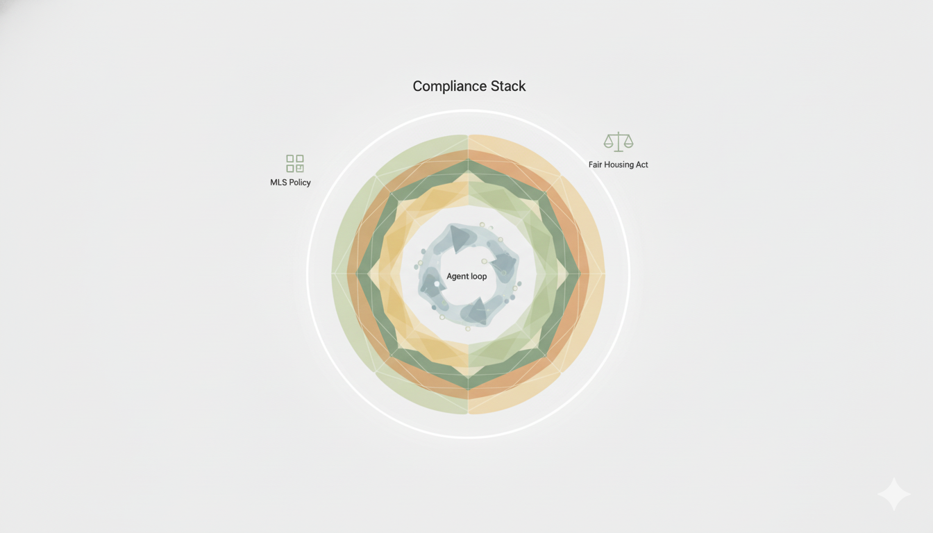 Engineering Blog Cover